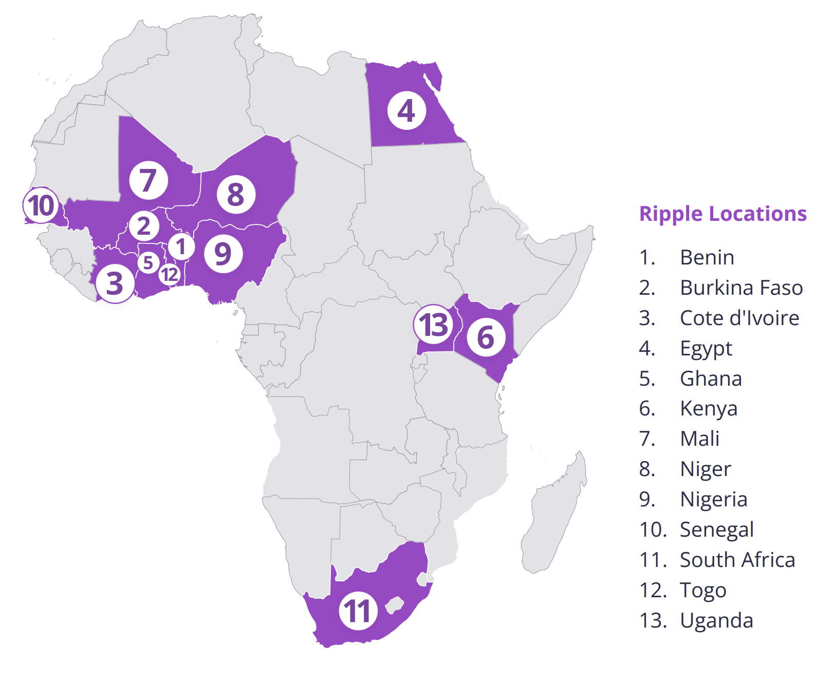 Already 13 African Countries Utilize Ripple And XRP: Report