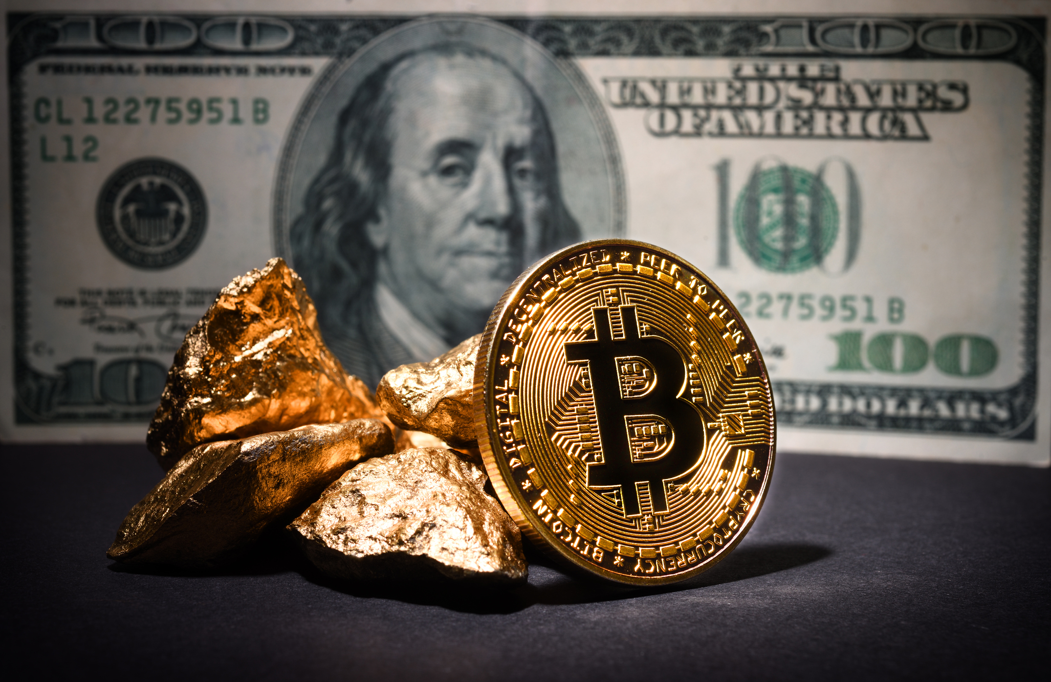 Bitcoin gold dollar DXY