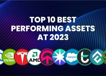 Top 10 Best Performing Assets in 2023