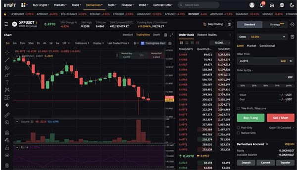 Crypto Day Trading Simulator