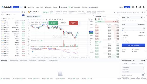 Best exchange for copy and bot day trading: Gate.io review