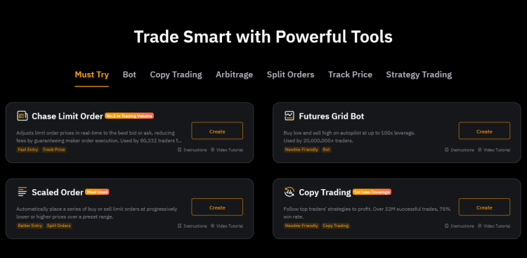 Bybit futures trading 