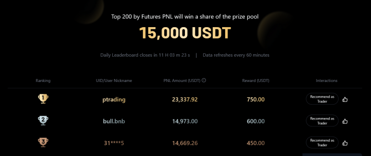 MEXC trading competition 