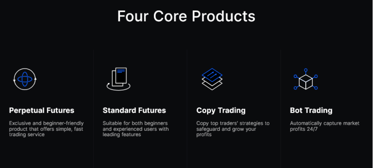BingX crypto futures