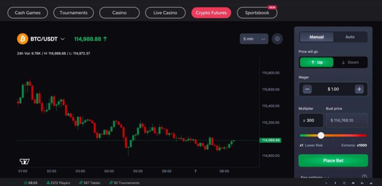coinfutures trading interface