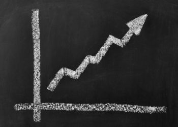 bitcoin nasdaq correlation
