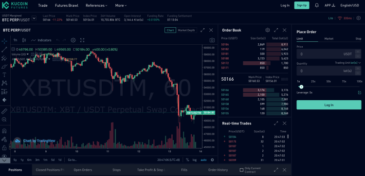 kucoin interface