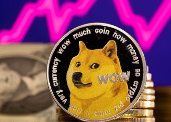 HedgeUp (HDUP) Mirrors the Success of Aptos (APT) and Dogecoin (DOGE), Analysts Call It ‘Low-Hanging Fruit’