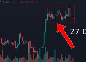 Crypto Market Growth Continues to Stall as BTC Remains Trapped in Tight Range, But Traders Are Bullish On These Tokens