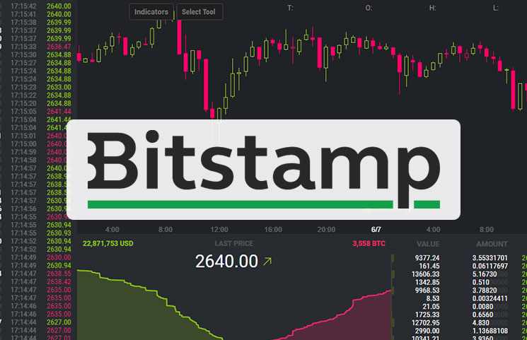 Bitstamp crypto exchange