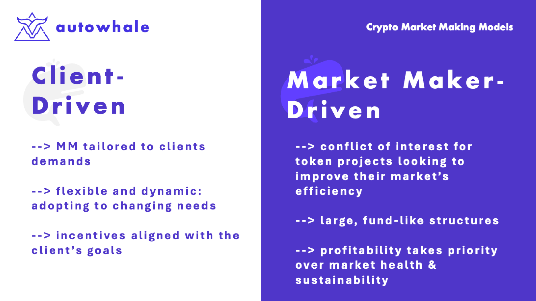 Top 5 Crypto Market Makers of 2023 – Complete List