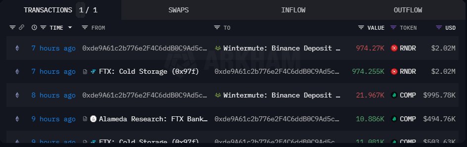 FTX transfer tokens to Binance| Source: Lookonchain on X