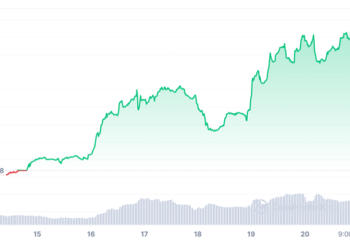 New Cryptocurrency Presale TG.Casino ($TGC) Hits $1.3 Million – Can It Compete With Rollbit Coin ($RLB) And Stake?