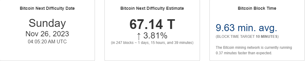 Bitcoin Difficulty Adjustment