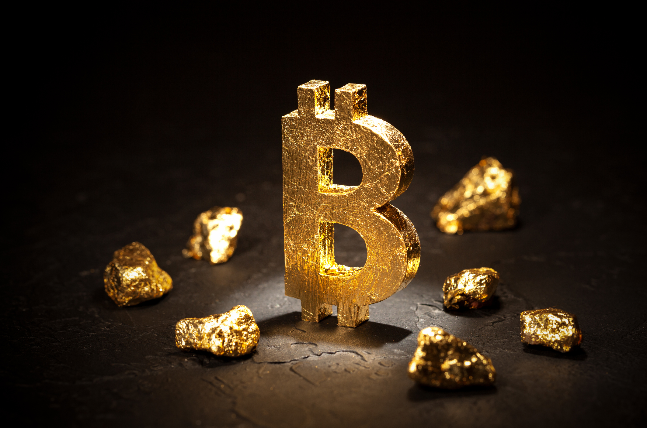 Bitcoin gold Fidelity