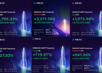 Millions in Play: MEXC’s Unexpected Yield to Grimace Community