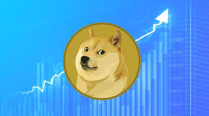 Binance Expands Dogecoin Offerings With USDC-Margined Perpetual Contract