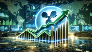 Ripple XRP price
