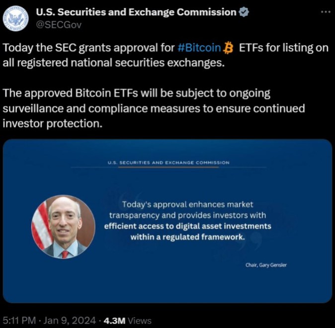 СРОЧНО: Хаос биткойн-ETF – BTC упал до 45 тысяч долларов на фоне заявлений SEC о «скомпрометированном» счете X о ложном одобрении