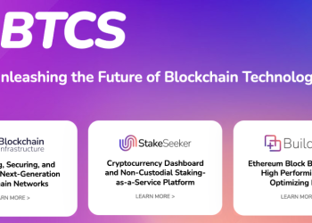 Inside BTCS’s 2023 Financials & A 2024 Investor Perspective