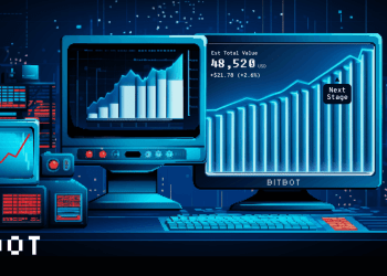 The Crypto Bull Run Begins: How Much Market Share Can Bitbot Gain?