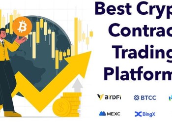 6 Best Crypto Contract Trading Platforms