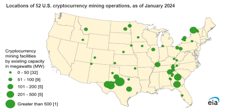 crypto mining climate impact