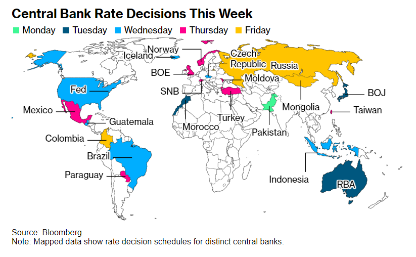 Central bank decisions this week