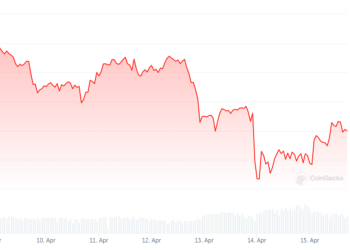 Top 5 Low-Cap Altcoins You Shouldn’t Miss Before Crypto Summer