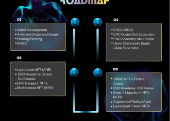 Augmenting Reality and Cultivating Community: ENO’s Leap into the Future