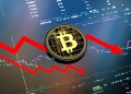 Bitcoin price