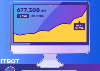 Bitbot ICO Soars as This New Telegram Bot Addresses a Big Security Issue
