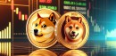 Dogecoin Shiba Inu