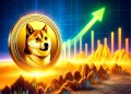 Dogecoin price
