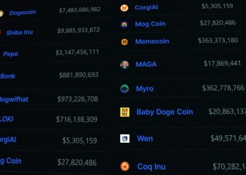 Here Are 3 Must Have Cryptos To Prepare You For The Next Altcoin Season