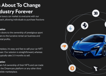 Top Crypto to Watch This Month: Dreamcars (Dcars) Makes Luxury Car Ownership Accessible for All