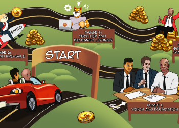 How This New Meme Coin Is Capitalizing on the Mike Tyson vs. Jake Paul Boxing Match