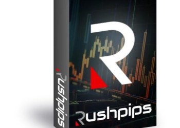 Conquer Forex Markets with Rushpips, Avenix Fzco’s Algorithmic Forex Robot