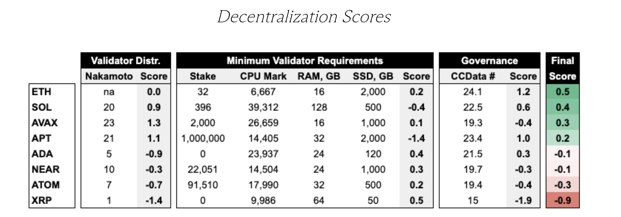 コインチェーン 仮想通貨ニュース