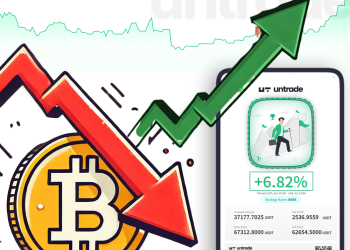 Untrade’s Algorithm Makes 6.82% Profit While Others Panic-Sell in Crypto Crash