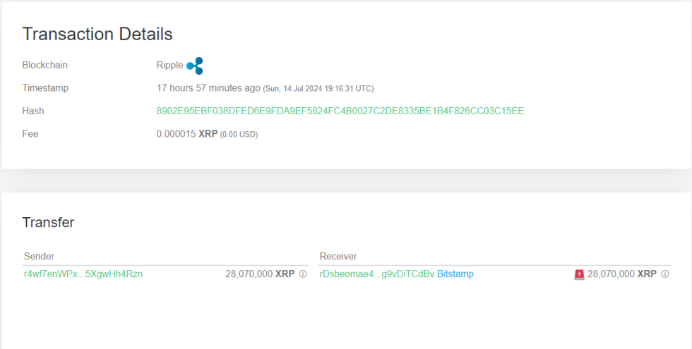 XRP Whales สร้างการแลกเปลี่ยนไหลออกเมื่อราคาพุ่งสูงขึ้น 21%