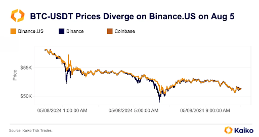 Bitcoin1