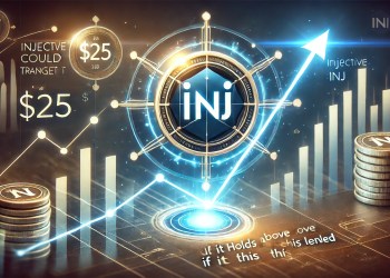 Injective (INJ) Could Target $25 If It Holds Above This Level