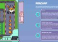 Crypto All Stars Presale Hits $600K: Buy Now to Profit from This Early Sensation