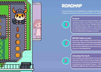 Crypto All Stars Presale Hits $600K: Buy Now to Profit from This Early Sensation