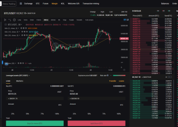 Bxten: The Rising Star Exchange Leveraging Bitcoin’s Momentum, Secures Top 50 Spot on Coinmarketcap