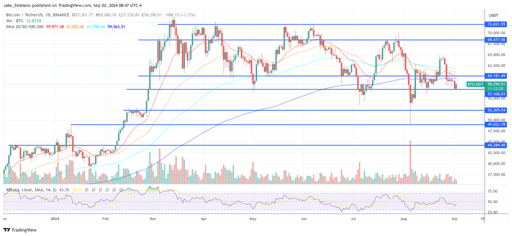 Đối tác Ripple SBI tham gia lực lượng với siêu hành tinh 'Chiến lược vi mô của Nhật Bản'