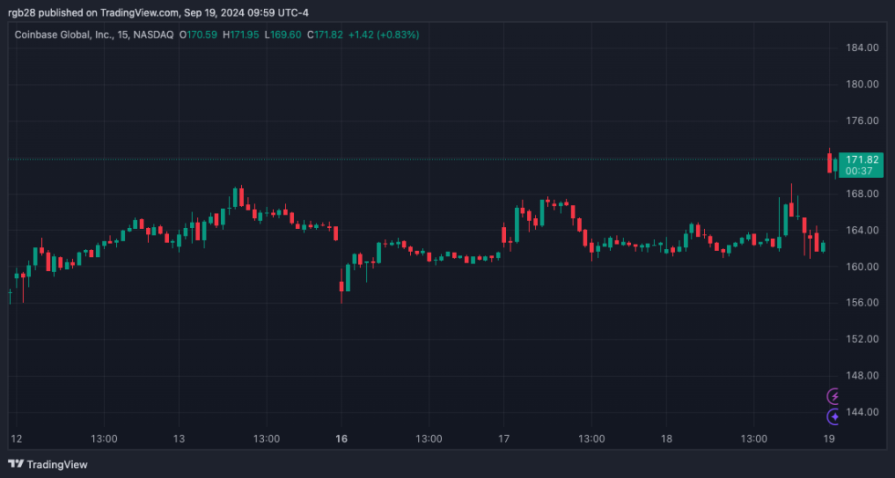 SEC против. Coinbase на паузе: регулятор США требует 4-месячной отсрочки раскрытия фактов