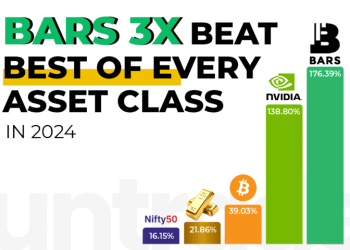 Can Your Bitcoin Beat 176.39% Gains? This Algo Trading Bot Just Did
