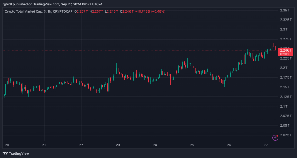 Hội nghị Blockchain Châu Âu 2024: Các chuyên gia trong ngành thảo luận về điều gì sẽ xảy ra tiếp theo đối với việc áp dụng tiền điện tử, công nghệ chuỗi khối và Web3